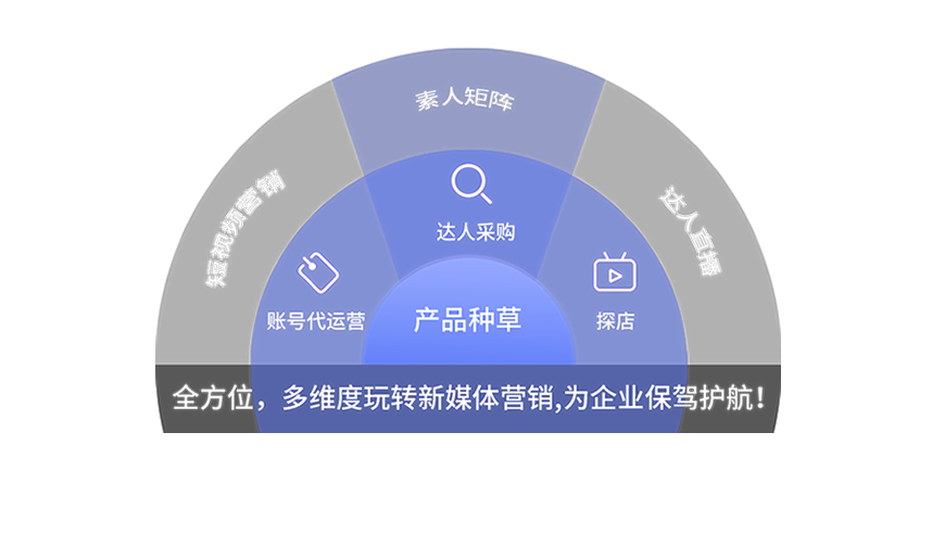 ���彨վ����˾